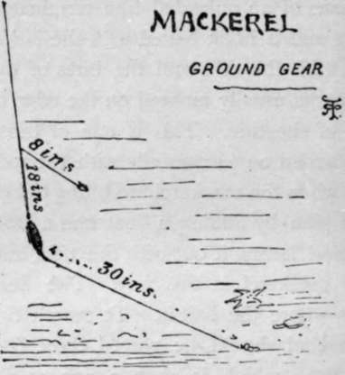 Tackle For Fishing For Mackerel On Or Near The Bottom.